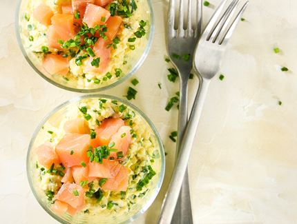 Scrambled Egg & Smoked Salmon